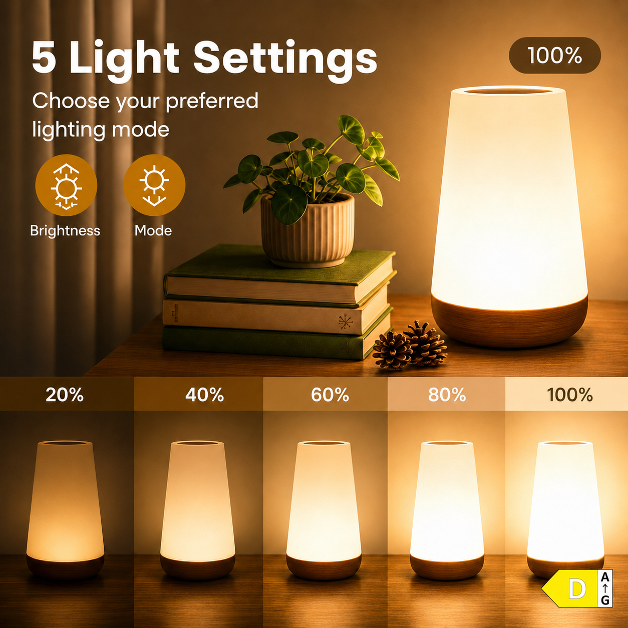LED Table Lamp with 13 Colours – Rechargeable Night Light with Remote Control and Touch Control