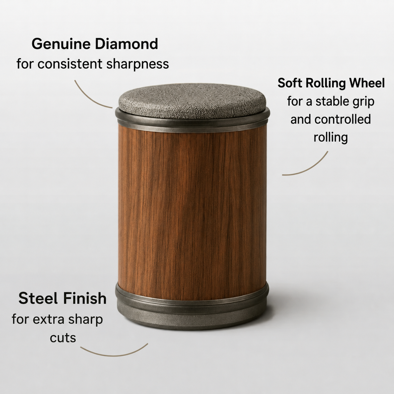Magnetic Rolling Knife Sharpener – Professional Knife Sharpener with 15° & 20° Angle Guide