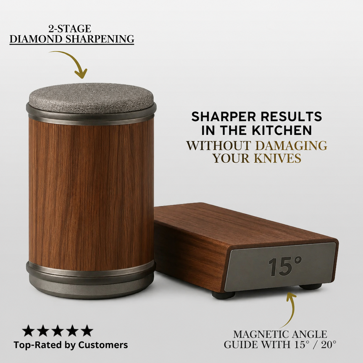 Magnetic Rolling Knife Sharpener – Professional Knife Sharpener with 15° & 20° Angle Guide