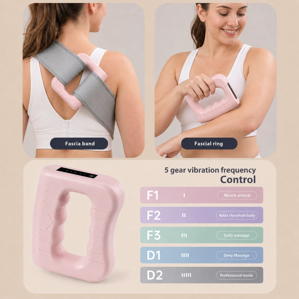 Branton™ Body Confidence Ring